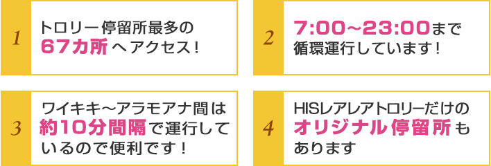 トロリー停留所最多の61カ所へアクセス!8:00~22:00まで7分間隔で循環運行。オリジナル停留所もあります。
