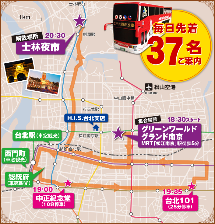 ルートマップ(地図)