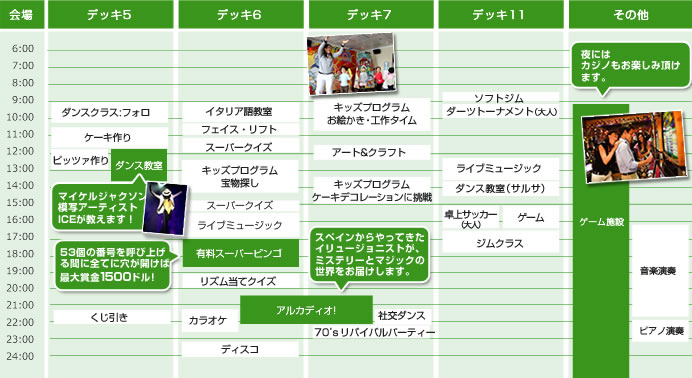スケジュール一例(イメージ)