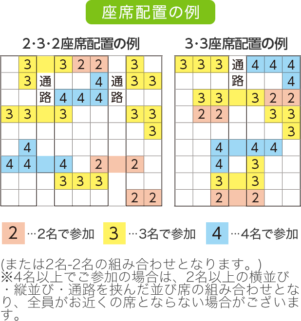 座席配置の例（イメージ）
