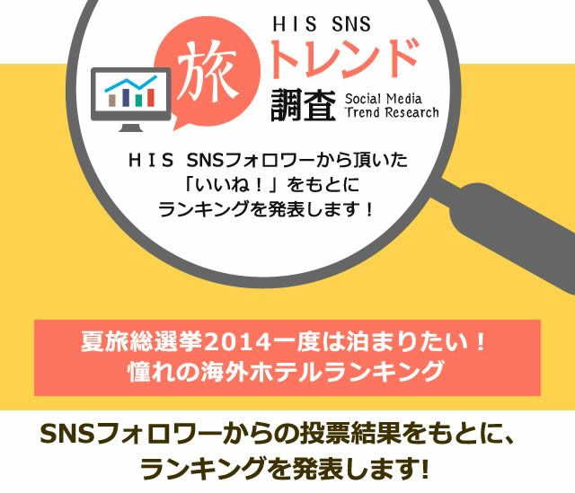 His Sns旅トレンド調査 夏旅総選挙14一度は泊まりたい 憧れの海外ホテルランキング