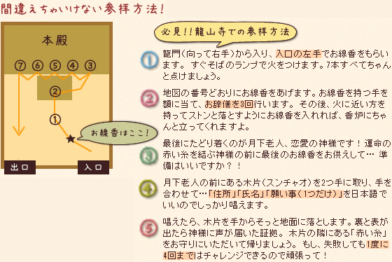 間違えちゃいけない参拝方法！お願いしたいことはやまほどあると思うけど、台湾ではお願いは1回のお祈りでひとつに絞り込んでからにしましょう。お願い事が決まったら順番を守ってしっかりお祈り。恋のパワーもしっかりゲット！